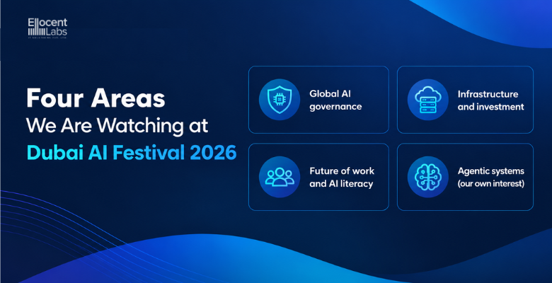 Four areas Ellocent Labs will follow at Dubai AI Festival 2026: AI governance, infrastructure, future of work, agentic systems